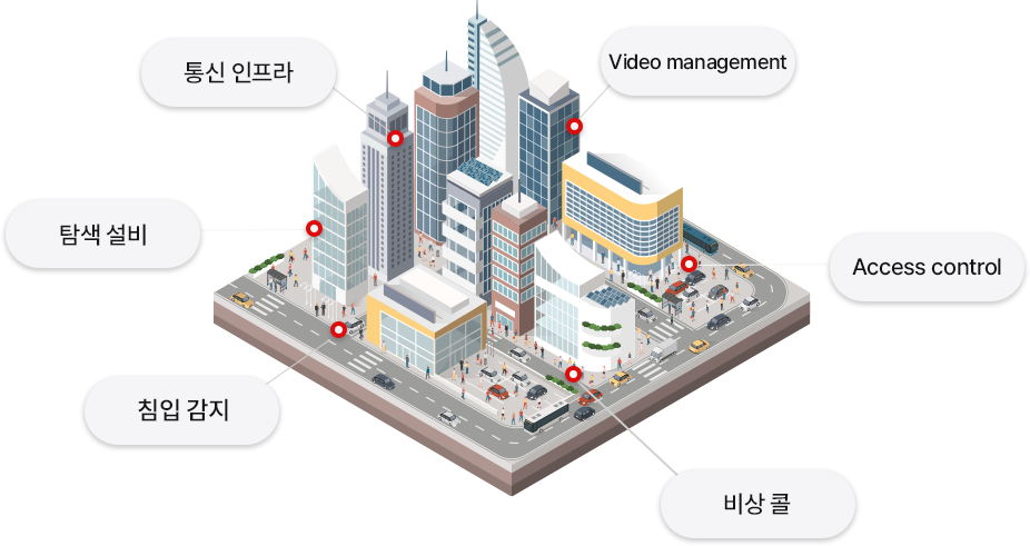 공공기관 시스템구성